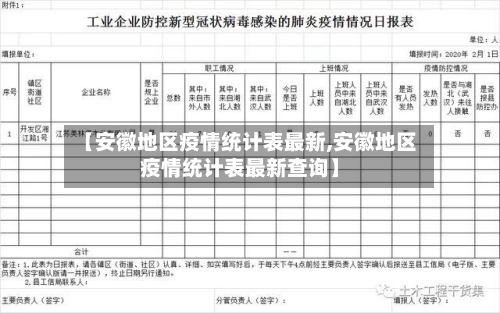 【安徽地区疫情统计表最新,安徽地区疫情统计表最新查询】-第3张图片