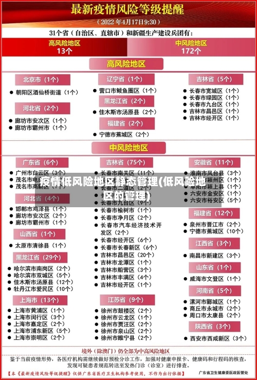 疫情低风险地区静态管理(低风险地区的管理)