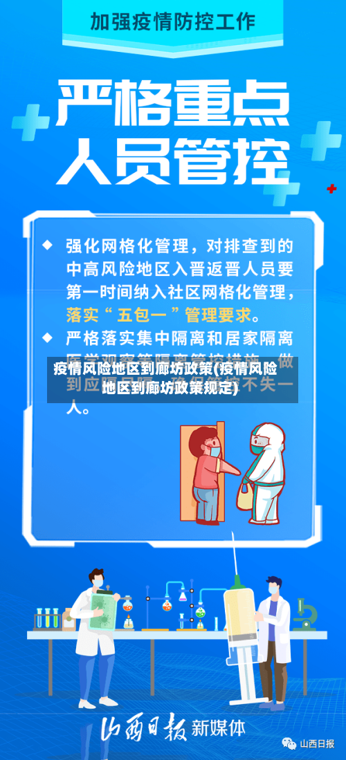 疫情风险地区到廊坊政策(疫情风险地区到廊坊政策规定)