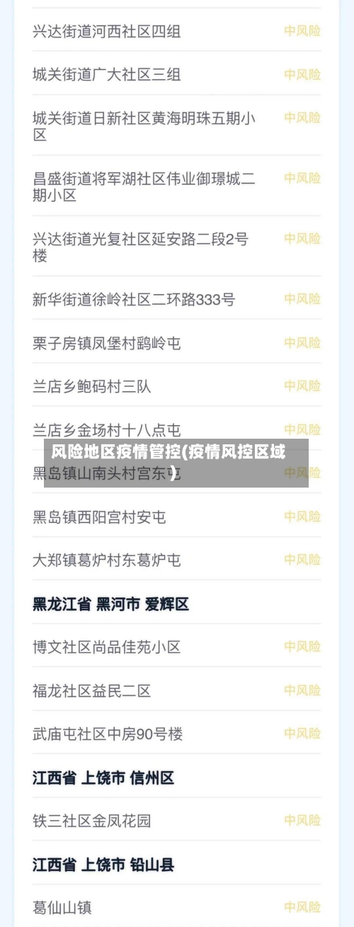 风险地区疫情管控(疫情风控区域)