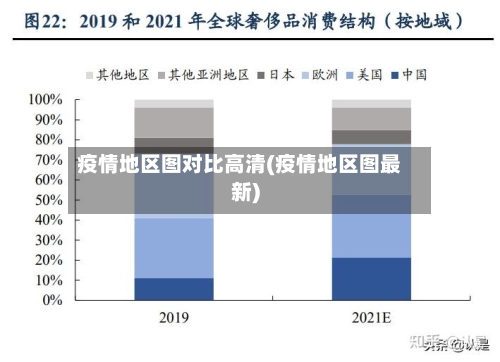 疫情地区图对比高清(疫情地区图最新)-第2张图片