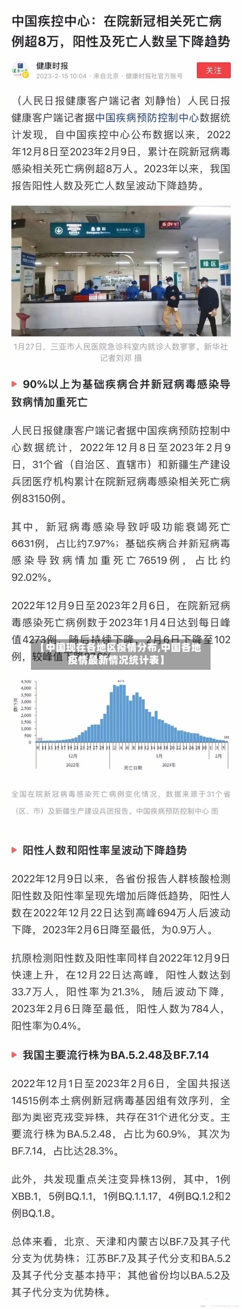 【中国现在各地区疫情分布,中国各地疫情最新情况统计表】