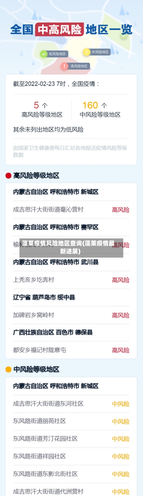 蓬莱疫情风险地区查询(蓬莱疫情最新进展)-第2张图片