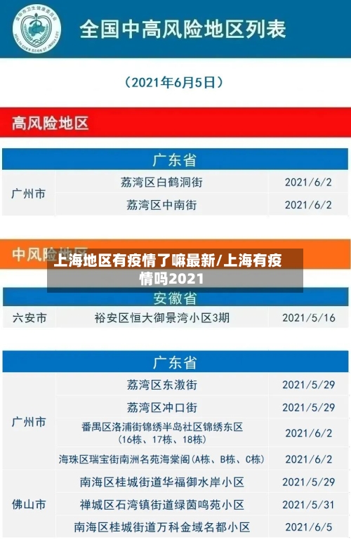 上海地区有疫情了嘛最新/上海有疫情吗2021-第2张图片