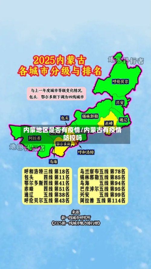 内蒙地区是否有疫情/内蒙古有疫情防控吗-第2张图片