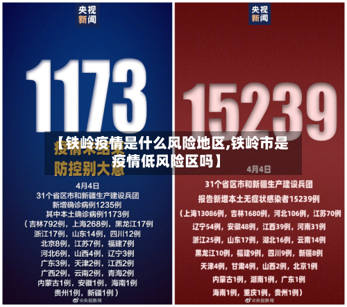【铁岭疫情是什么风险地区,铁岭市是疫情低风险区吗】