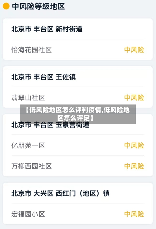 【低风险地区怎么评判疫情,低风险地区怎么评定】