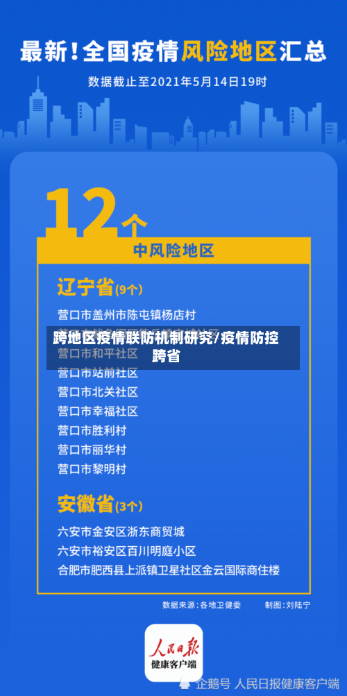 跨地区疫情联防机制研究/疫情防控跨省-第2张图片